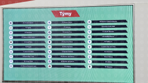 MOL Cup: Prvoligové kluby už se zapojí